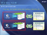 문자 인식 모듈